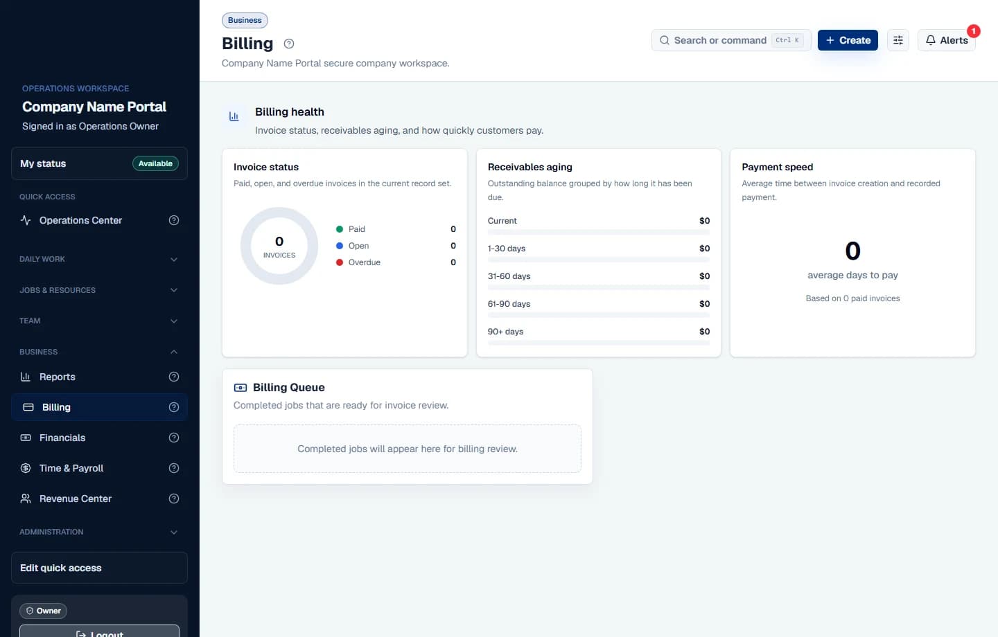 Sypher estimates, invoices, payments, and financial workflow