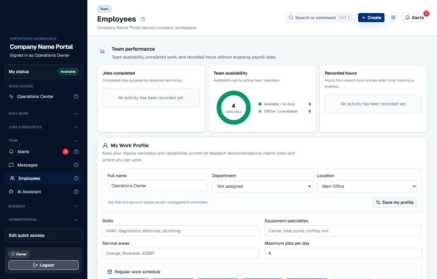Sypher employee profiles, titles, and access controls